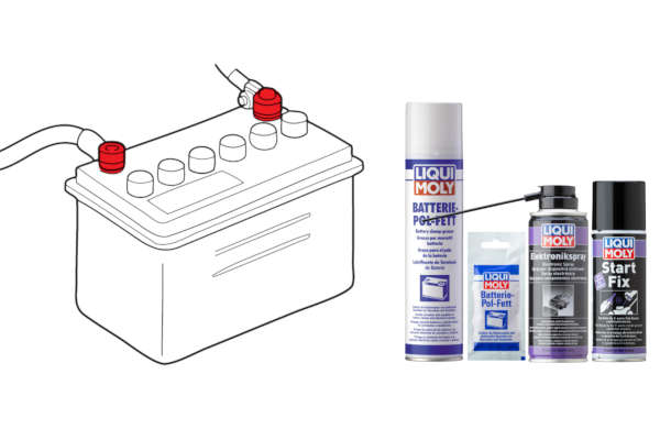Check-up Media LIQUI MOLY battery products