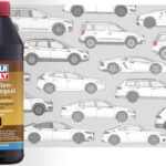 Check-up Media LIQUI MOLY Haldex