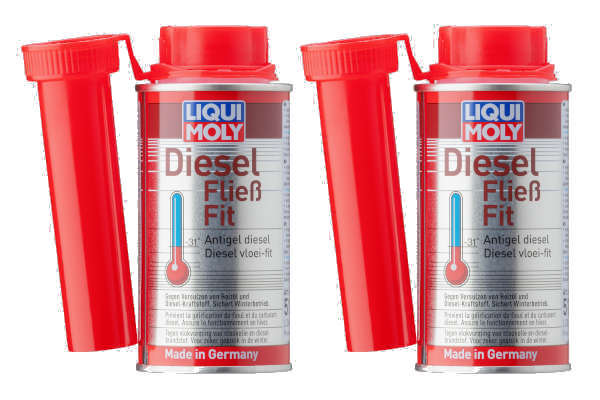 Check-up Media LIQUI MOLY Antigel Diesel package