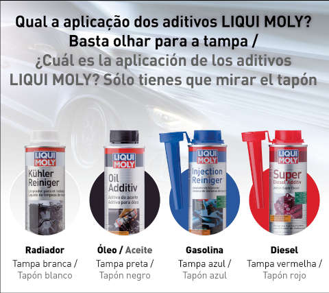 Check-up Media LIQUI MOLY additivs color caps